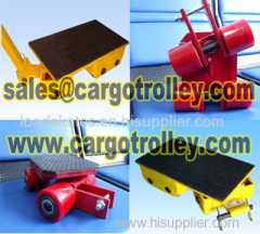 Cargo trolleys instruction and price list