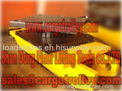 Cargo trolleys instruction and price list