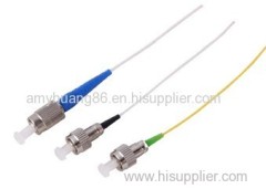 Fiber optic path cord patail