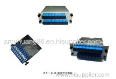 Multi Mode Fiber Optic Coupler PLC splitter