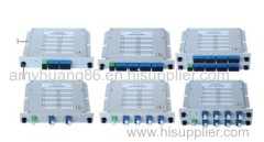 Multi Mode Fiber Optic Coupler PLC splitter