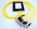 Multi Mode Fiber Optic Coupler PLC splitter
