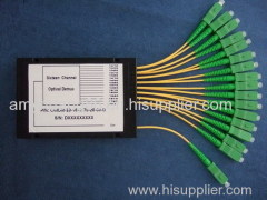 fiber optic splitter PLC