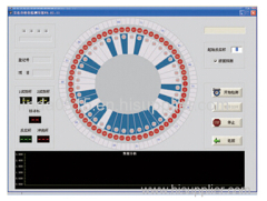 Automatic Chemistry Analyzer Automatic Chemistry Analyzer