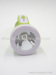 Plastic 1W Rechargeable Handle Flashlight