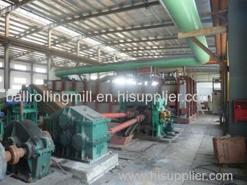 skew rolling mill working in china