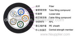 Outdoor fiber optic Cable