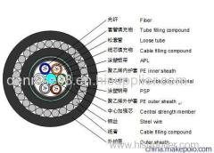 Outdoor fiber optic Cable