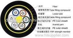 Outdoor fiber optic Cable