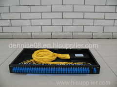 fiber optic PLC Splitter