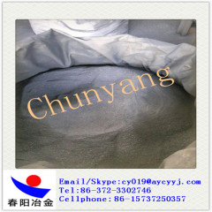 Professional manufacturer of Calcium Silicate Powder 0-200 Mesh 1M/T big bag