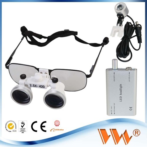 surgical loupes magnifying lamp