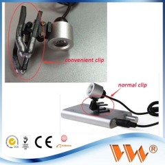surgical loupes magnifying lamp