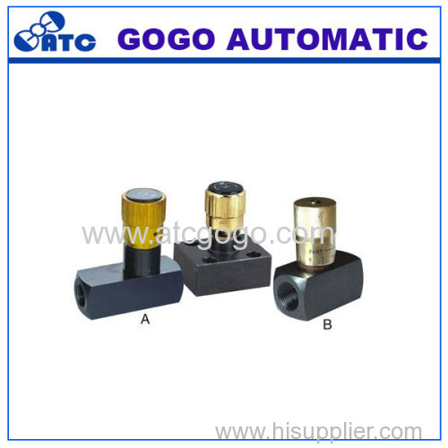 Flow Control Valves Throttle valve