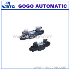 hydraulic oil valve control valves