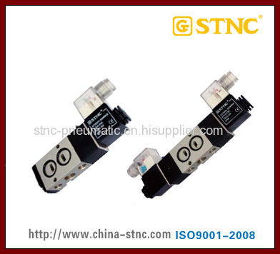 pneumatic solenoid valve namur valve