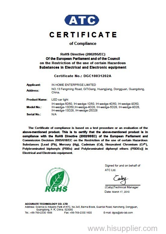 RoHS Certification