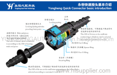 Quick connector 7.89 for automobile pipeline