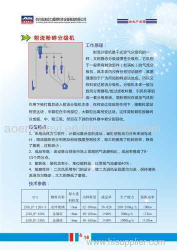 Jet classifier / dry air classifiers/static classifier