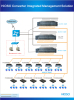 Fiber Media Converter System