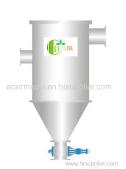 The precision filter cartridge bag dust collector