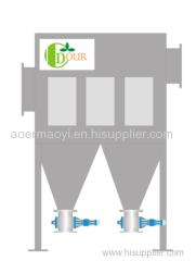 other equipment of bag dust collector