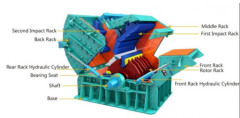 Best scrap metal recycling hammer crusher