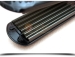 Newest design with Styling tools titanium technology ionic hair straightener flat iron