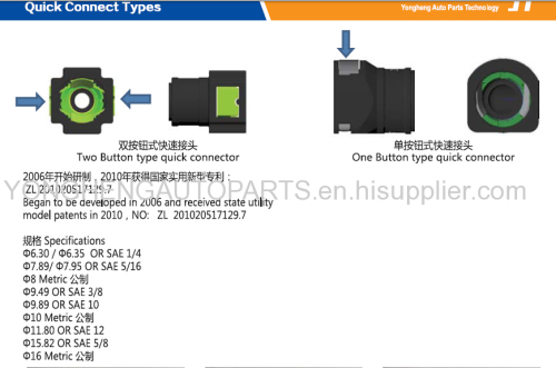 SAE J2044 NYLON QUICK CONNECTORS 11.8MM