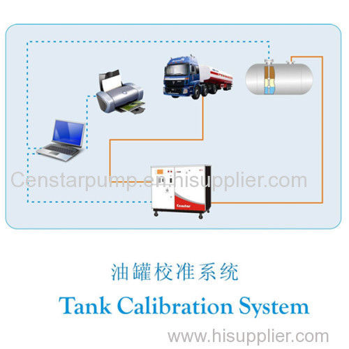 Gasoline pipeline calibration system sale