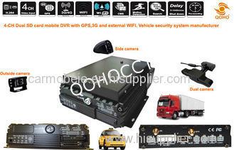 3G GPS Wi-Fi car Mobile DVR