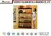 Z - Beam Commercial Boltless Steel Shelving With Particle Board / 5 Shelves