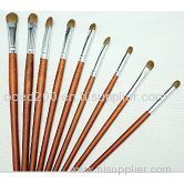 The Best Makeup Brushes Makeup Brushs