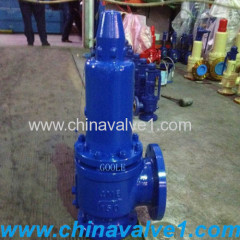 Balanced Bellow Safety valve