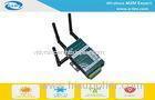 Serial GPRS WiFi Router