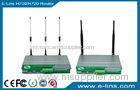 Unlock WCDMA RS232 / RS485 I/O Dual Sim Router 900/1800/1900Mhz