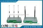 Unlock WCDMA RS232 / RS485 I/O Dual Sim Router 900/1800/1900Mhz