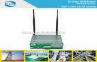 RS232 / RS485 GPRS EDGE Ethernet Dual Sim Router For CCTV Surveillance