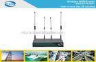 WiFi WLAN IEEE802.11n HSUPA 3G VPN Router For Security Surveillance