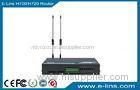 Unlock Dual Sim RS232 / RS485 M2M 3G Mobile UMTS Router 1 WAN RJ45 port
