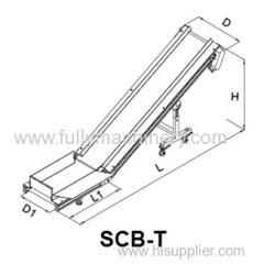 CE Certificate Belt Conveyor