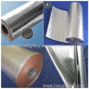 Laurel Industrial Film (Kunshan)Limited