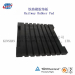 Railway Pad For Track For railway steel/China Railway Accessories Railway Pad For Track/Railroad Railway Pad For Track