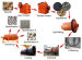 Expanded Shale Ceramsite Equipment line