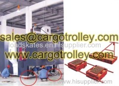Steerable machinery skates instruction