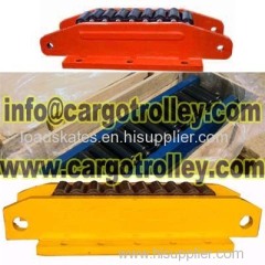 Load roller skids can be customized as demand