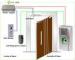 Waterproof Biometric Access Control System