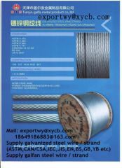 galvanized core wire for ACSR