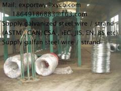 galvanized core wire for ACSR