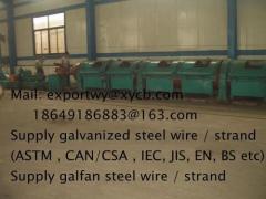 hot-dipped galvanized guy strand